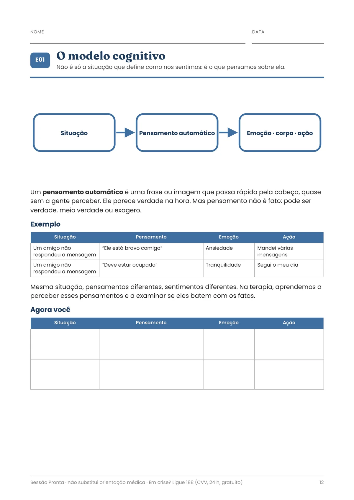 Página real do PDF Sessão Pronta: psicoeducação do modelo cognitivo